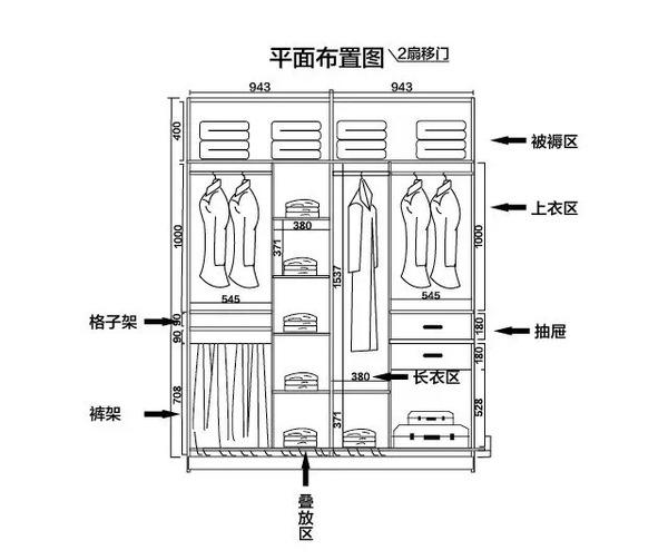 全屋定制衣柜櫥柜設計價格怎么算?全屋定制柜子價格計算方法 全屋定制衣柜櫥柜設計價格怎么算?全屋定制柜子價格計算方法
